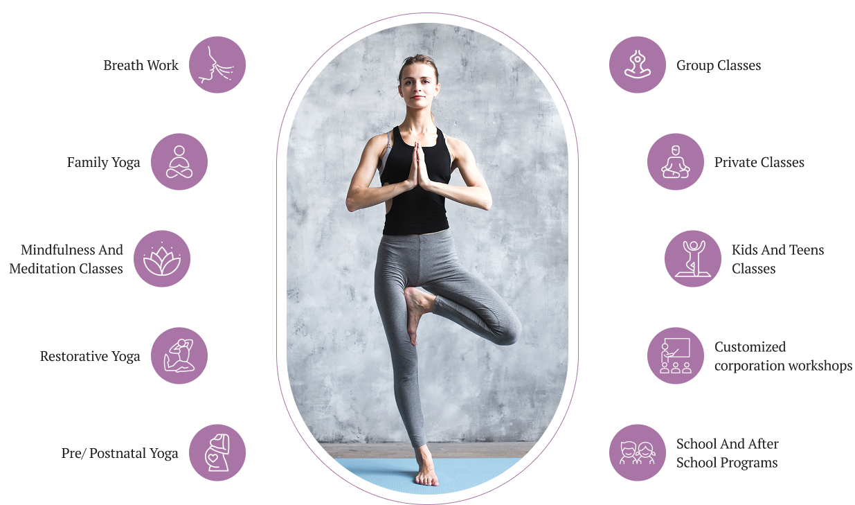 yogaclasses